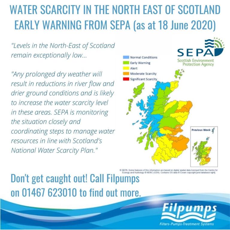 Water Scarcity June 2020