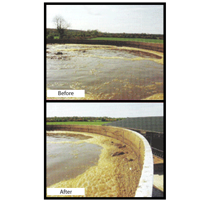 Slurry Mixing