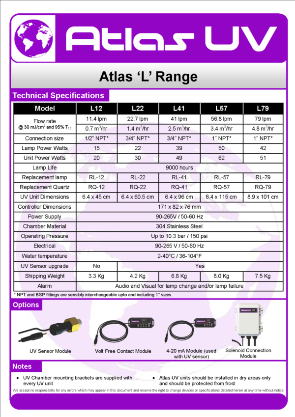Atlas UV 'L' Range - Image 2