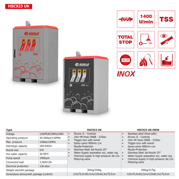 HSC923 Stationary High Pressure Cleaner - Image 2